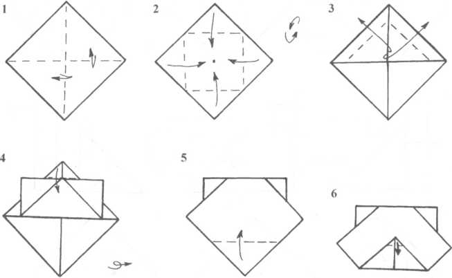 Семинар-практикум Оригами для самых маленьких