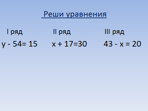 Открытый урок по математике на тему «Закрепление письменных приёмов сложения и вычитания двузначных чисел с переходом через десяток (2 класс)