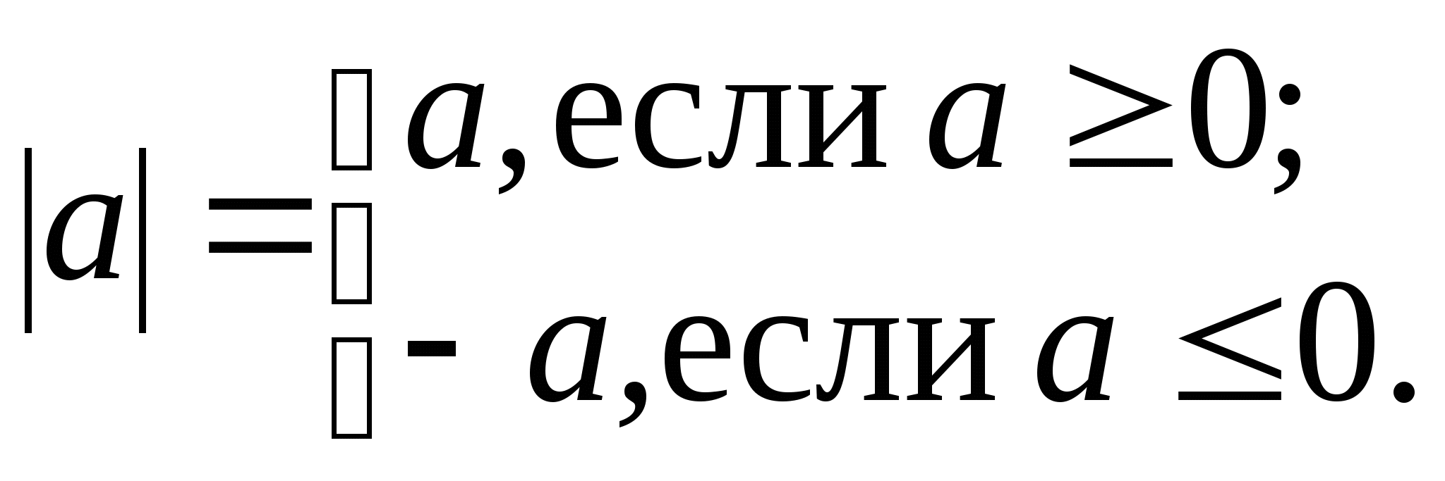 Урок по математике на тему Сложение чисел с разными знаками