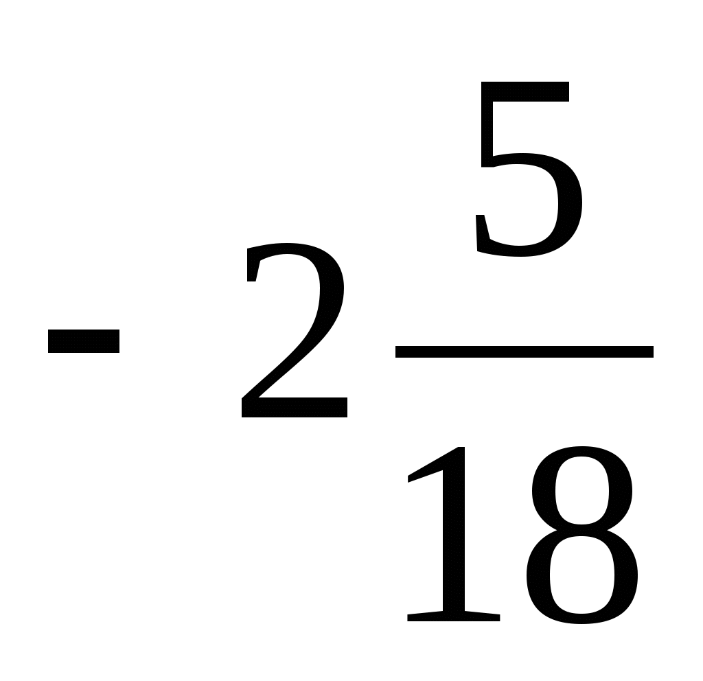 Урок по математике на тему Сложение чисел с разными знаками