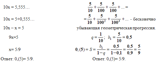 Урок математики в 9-м классе по теме Бесконечно убывающая геометрическая прогрессия