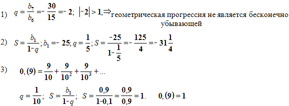 Урок математики в 9-м классе по теме Бесконечно убывающая геометрическая прогрессия