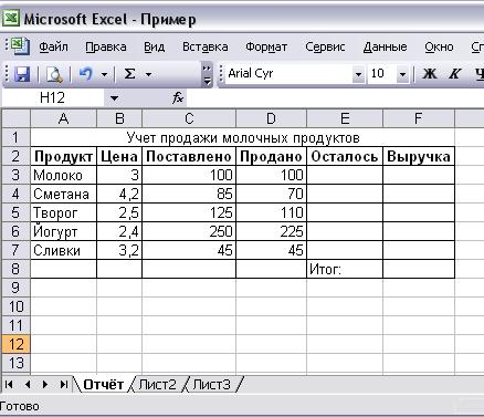 Проверочная работа по информатике Работа с формулами в Excel@