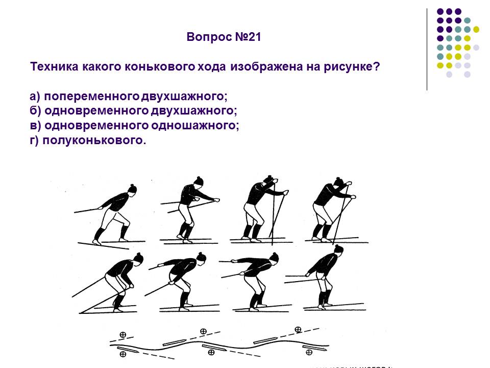 Теоретические вопросы по лыжной подготовке (тесты) для учащихся 10-11 класса