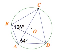 Конспект урока по геометрии на тему Центральные и вписанные углы