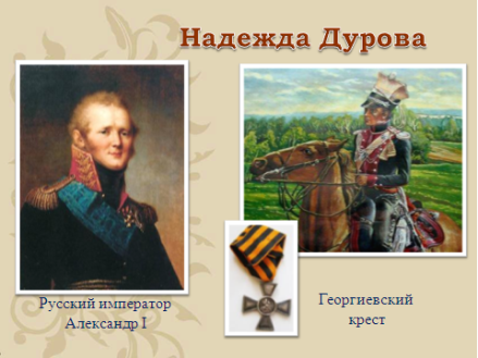 Проект Женщины- герои Отечественной войны 1812 года