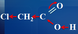 Конспект урока по химии на тему Карбоновые кислоты