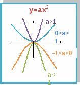 Методическое пособие по математике для учителей (8, 10-11 классы)