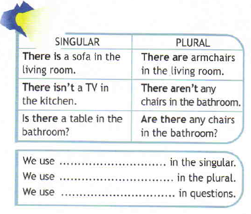 Развернутый план урока в соответствии с ФГОС по английскому языку в 5 классе по теме «Комнаты. Мебель. Грамматический оборот «есть»