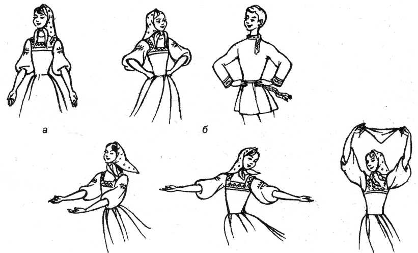 Занятие Русский народный танец