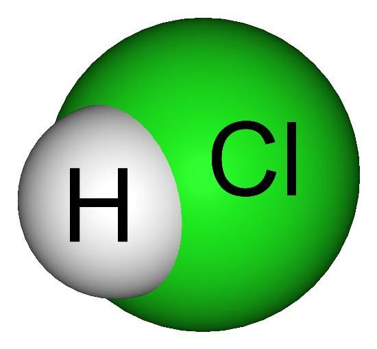 Химический турнир Атомы химических элементов