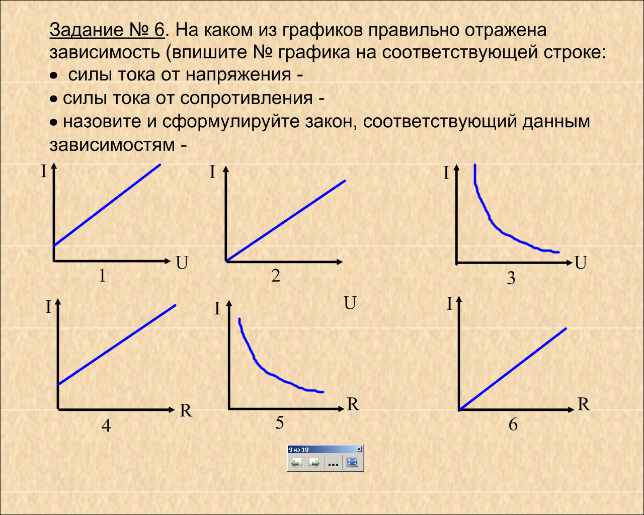 Зависимость тока от времени