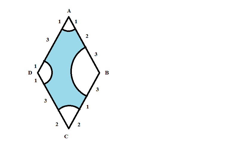 Урок по геометрии на тему Площадь круга. Длина окружности. Решение задач (9 класс)