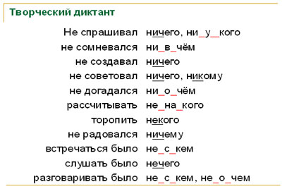Урок русского языка отрицательные местоимения