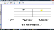 «Музыка в цирке» ТЕХНОЛОГИЧЕСКАЯ КАРТА