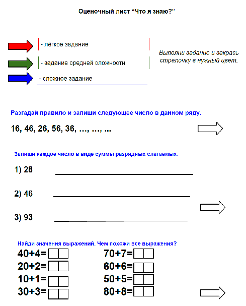 Урок математики в 1 классе Ломанная линия