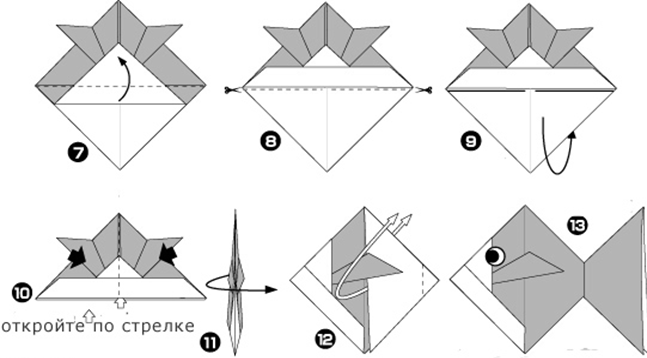 Конспект урока по технологии на тему Оригами - рыбка (2 класс)