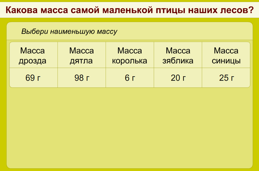 Урок математики по теме Повторение изученного о единицах измерения массы, длины.