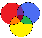 Конспект по ИЗО на тему Осень - пора цветовых контрастов - 2 класс (автор: Зубкова О.А.)