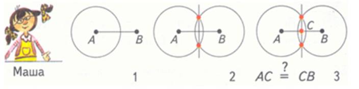 Конспект урока по математике на тему Деление отрезка на 2,4,8…равных частей с помощью циркуля и линейки.