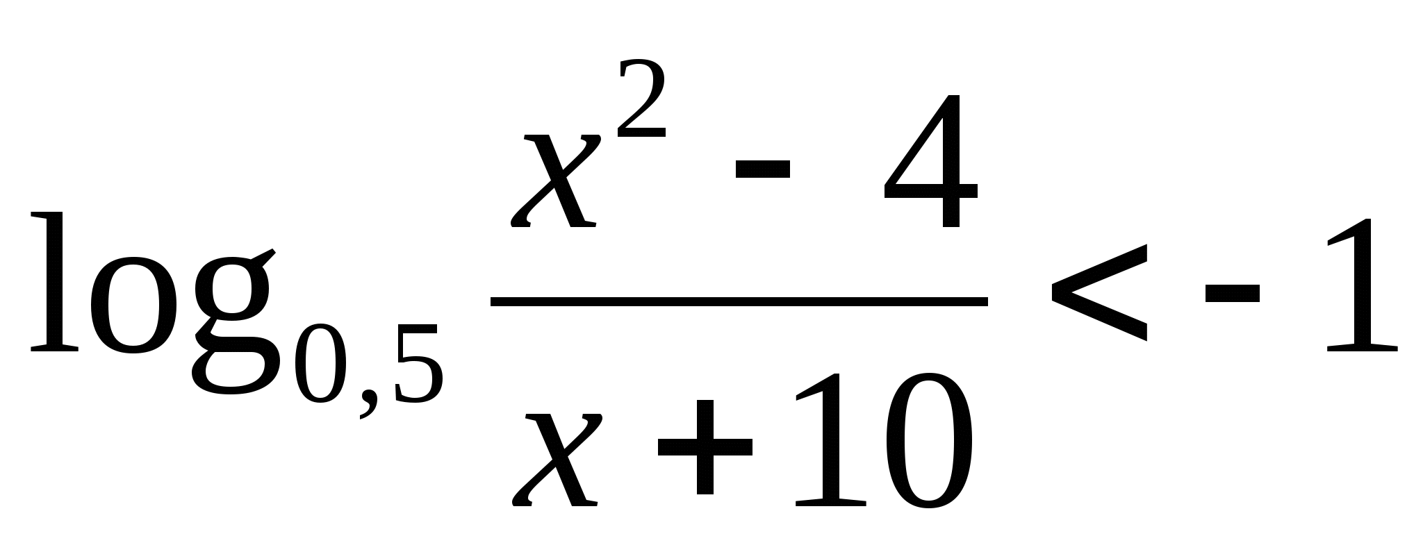 Заключительный урок по математике по теме Показательные и логарифмические неравенства (11 класс)
