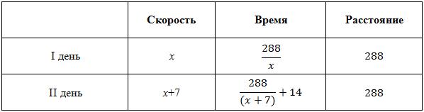 Программа элективного курса Решение задач по подготовке к ЕГЭ