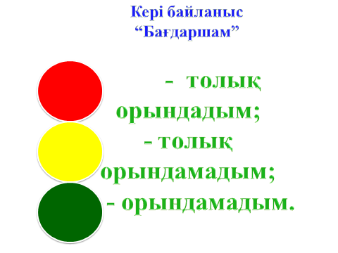 Краткосрочный план урока по казахскому языку Менің қаламдағы кинотеатр