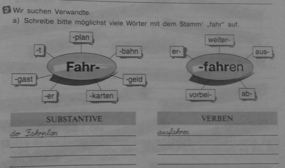 Открытый урок+презентация по немецкому языку на тему На вокзале