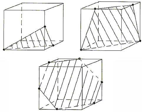 Практическое занятие: Построение сечений параллелепипеда