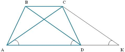 Урок геометрии в 8 классе по теме «Трапеция»