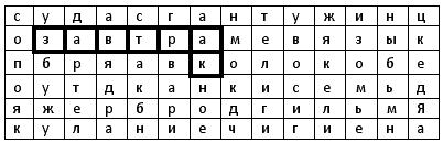 Серия последовательных уроков русского языка Однородные члены предложения
