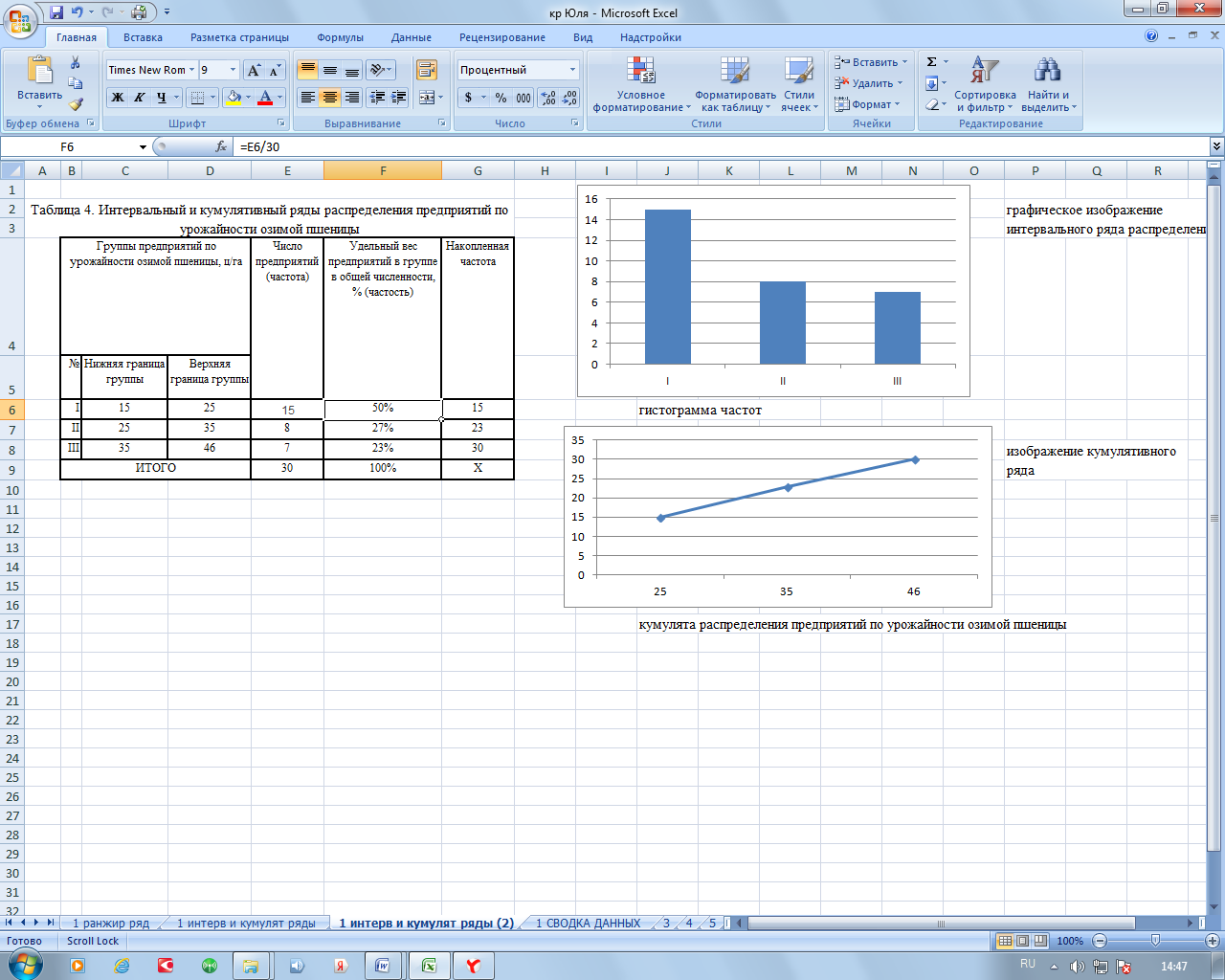 Доклад «Применение функций редактора электронных таблиц MS Excel в решении статистических задач»