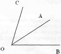 Урок геометрии в 7 классе на тему Сумма углов треугольника