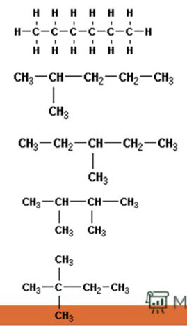 Реагент пропана. Гептановая кислота структурная формула. Гептановая кислота формула. 3 Метилгектановая кислота. 3 Этил гептановая кислота.