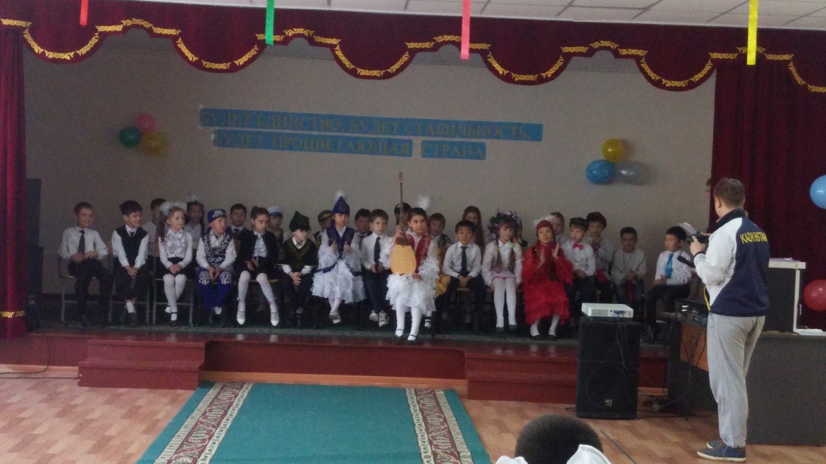 Классный час на тему: 1 Мая - День единства народов Казахстана
