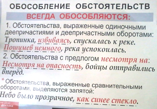 Теоретические материалы Подготовка к выполнению заданий 3-14 по русскому языку (ОГЭ)
