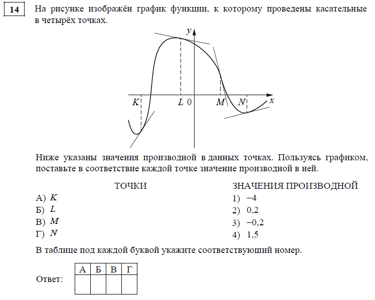 Матем решу егэ. 14 Задание ЕГЭ математика база. Пример ЕГЭ по математике базовый уровень 11 класс. Задание 14 ЕГЭ математика базовый уровень. Задания из ЕГЭ по математике.