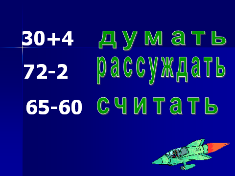 Урок математики по теме Сложение и вычитание двузначных чисел в столбик( 2 класс)