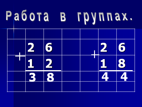 Урок математики по теме Сложение и вычитание двузначных чисел в столбик( 2 класс)