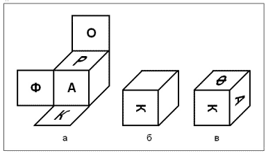 Исследовательская работа на тему Математика в кубиках