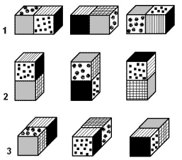 Исследовательская работа на тему Математика в кубиках