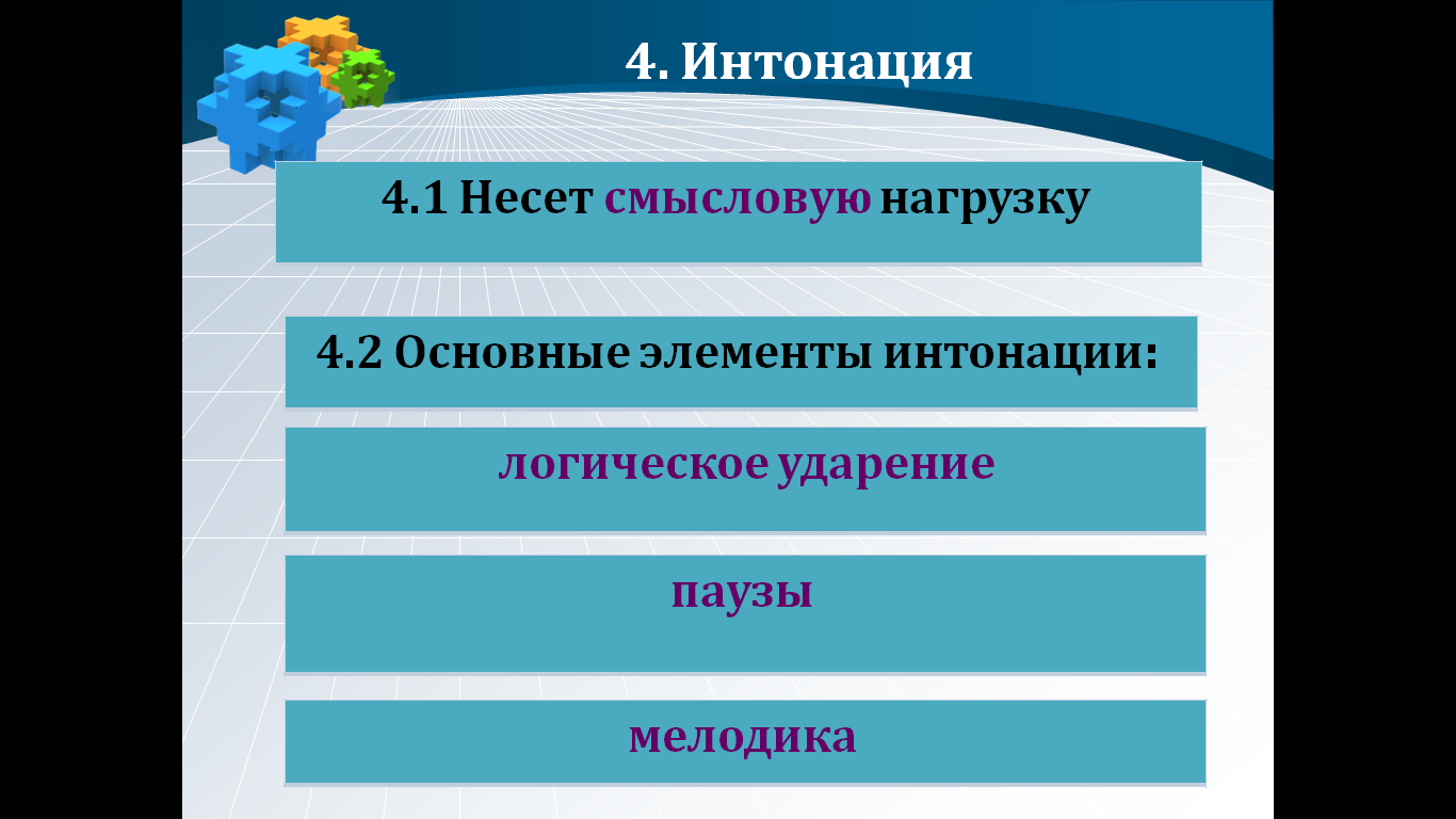Интегрированный урок по русскому и английскому языкам «Предложение как единица синтаксиса. Основные признаки предложения»