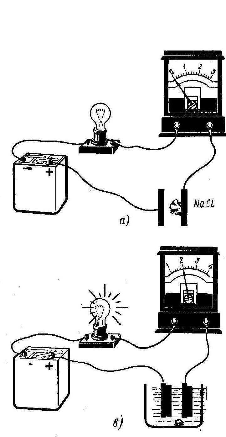 Урок по физике на тему Электрический ток в электролитах