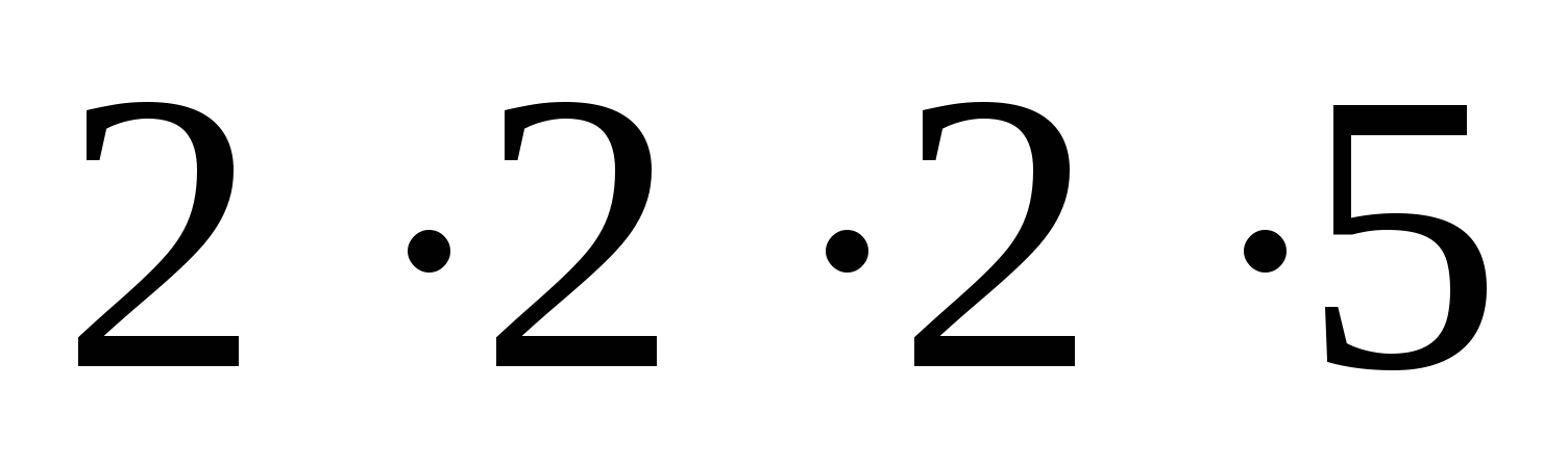 Тема урока: Разложение чисел на простые множители