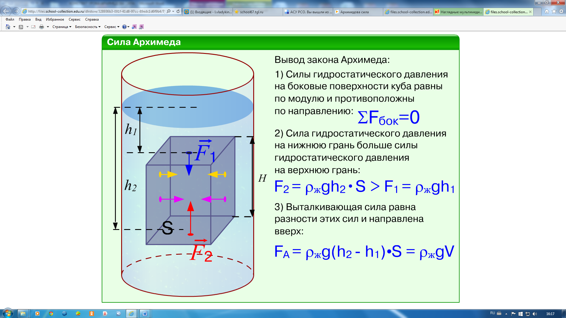 Разработка конспекта урока по физике Архимедова сила (7 класс)