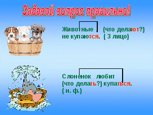 Урок по русскому языку 4 класс «Правописание ться и тся в глаголах». (4 класс)