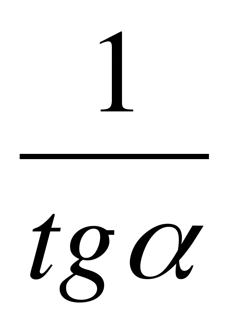 Схема по решению тригонометрических уравнений 10 класс
