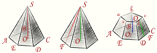 Научно исследовательская работа Пирамиды. Тайны природы