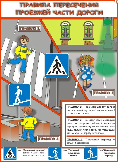 План урока по правилам дорожного движения (2 класс)