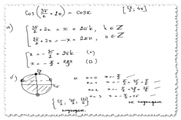 Конспект урока для 10 класса Решение тригонометрических уравнений. Готовимся к ЕГЭ